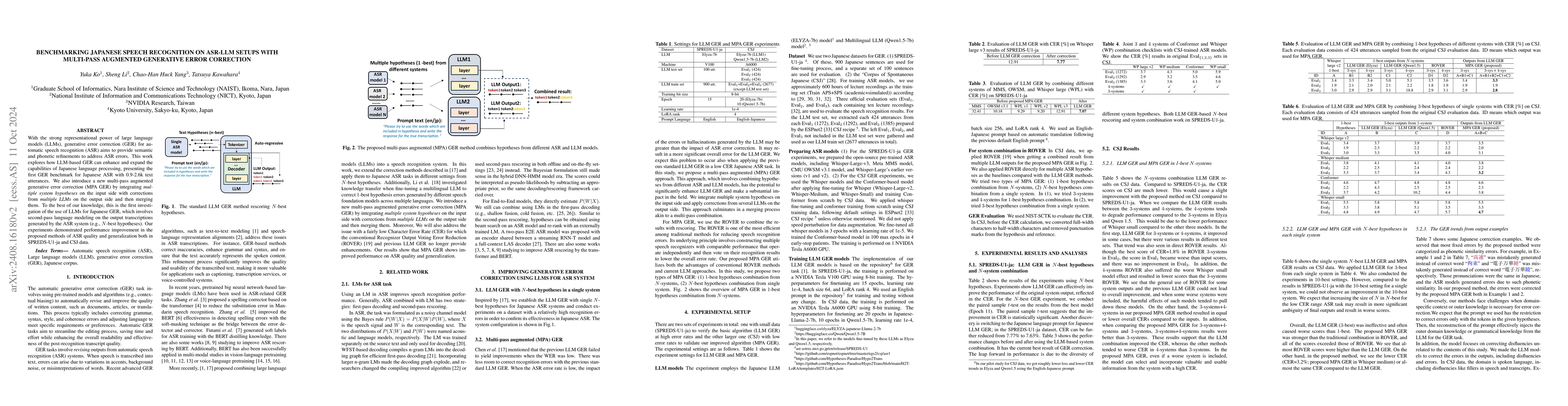 Thumbnail for Benchmarking Japanese Speech Recognition on ASR-LLM Setups with
  Multi-Pass Augmented Generative Error Correction