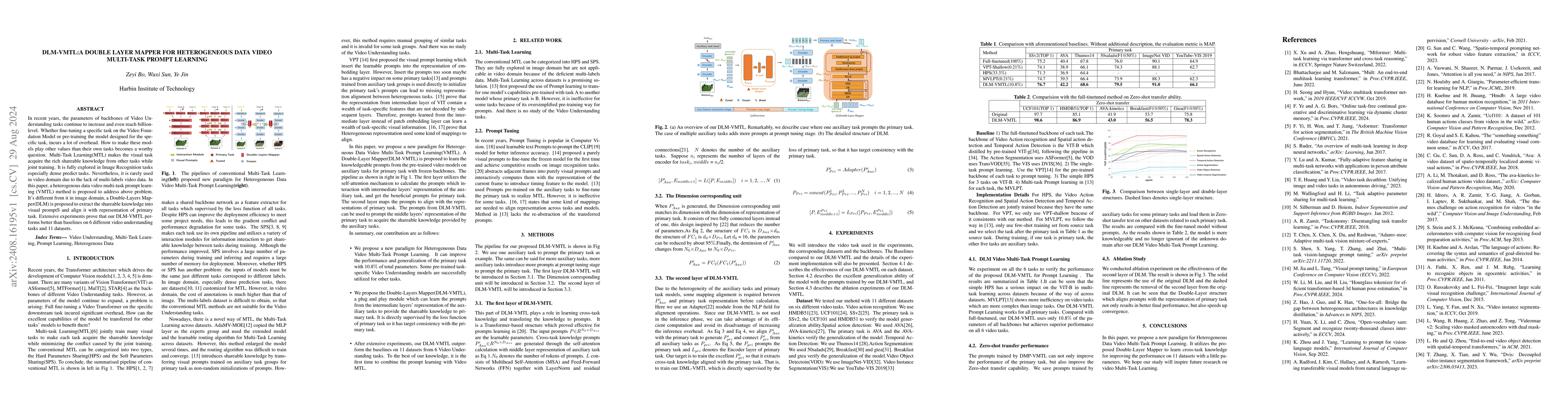 Thumbnail for DLM-VMTL:A Double Layer Mapper for heterogeneous data video Multi-task
  prompt learning