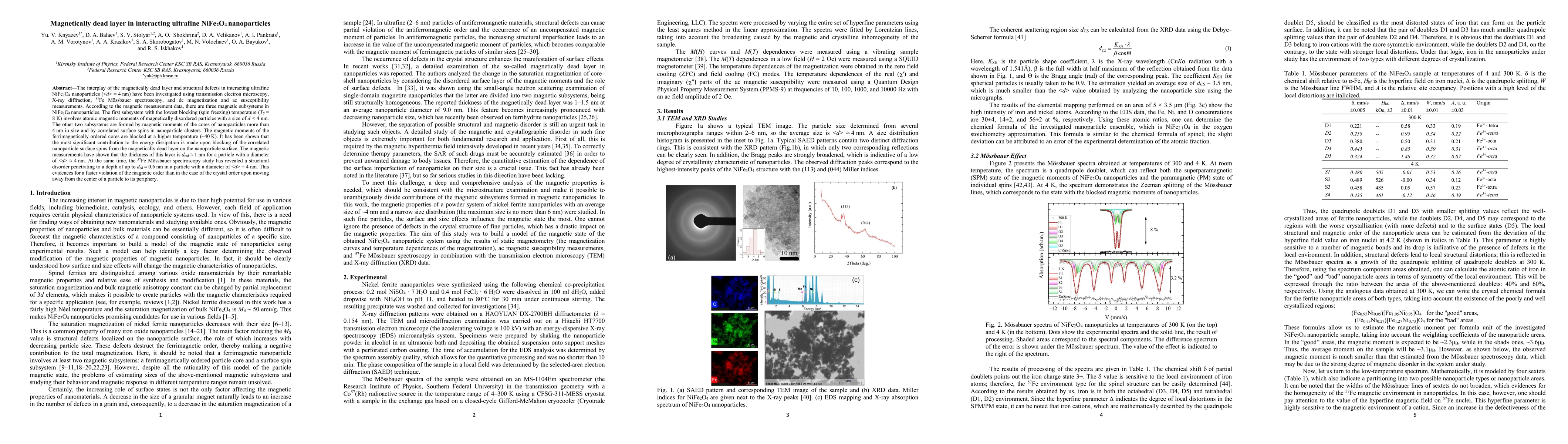 Thumbnail for Magnetically dead layer in interacting ultrafine NiFe2O4 nanoparticles