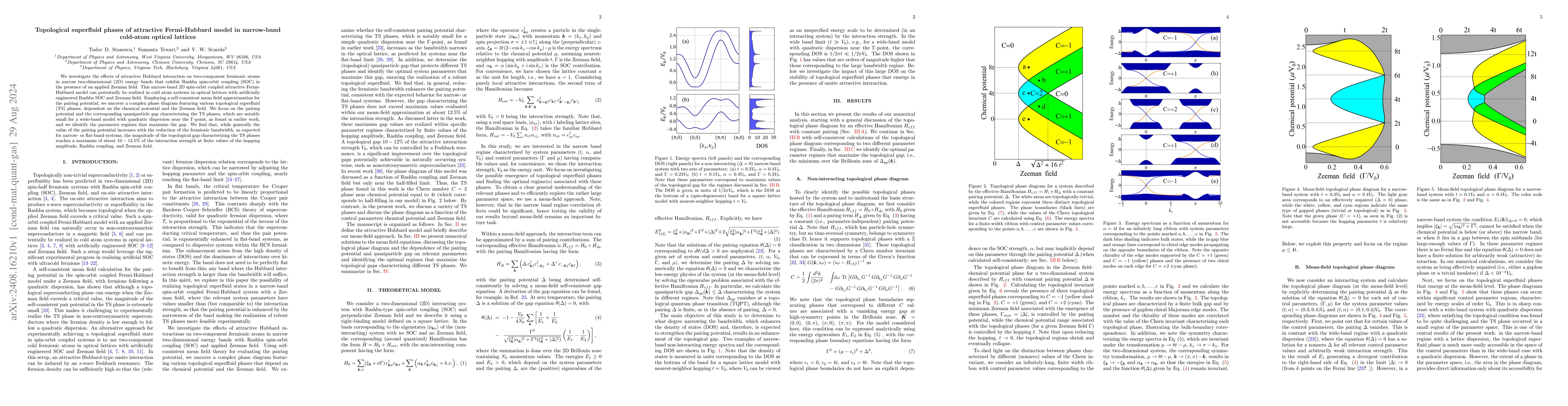 Thumbnail for Topological superfluid phases of attractive Fermi-Hubbard model in
  narrow-band cold-atom optical lattices