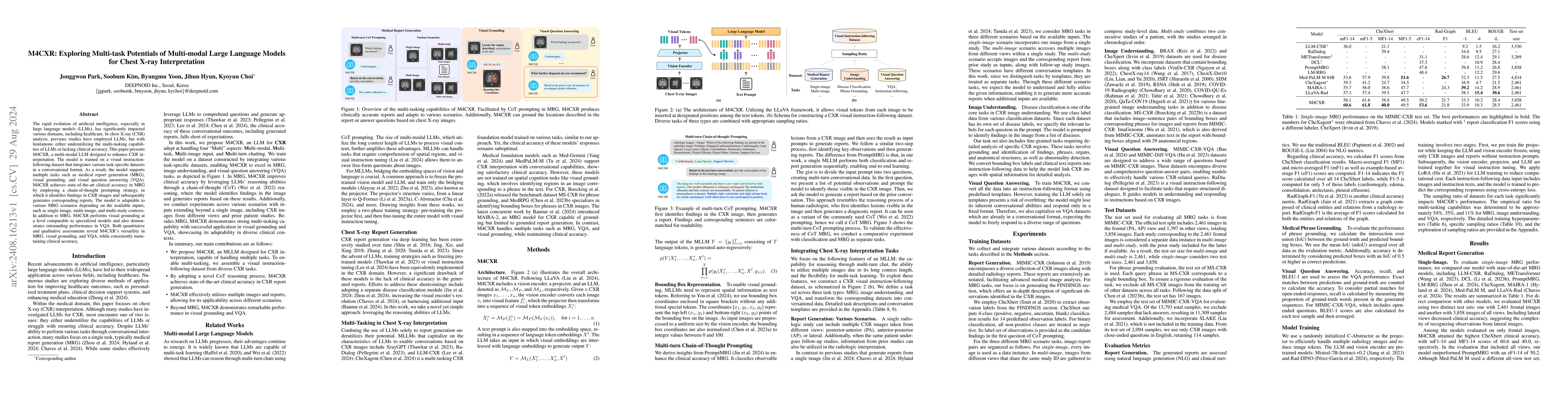Thumbnail for M4CXR: Exploring Multi-task Potentials of Multi-modal Large Language
  Models for Chest X-ray Interpretation