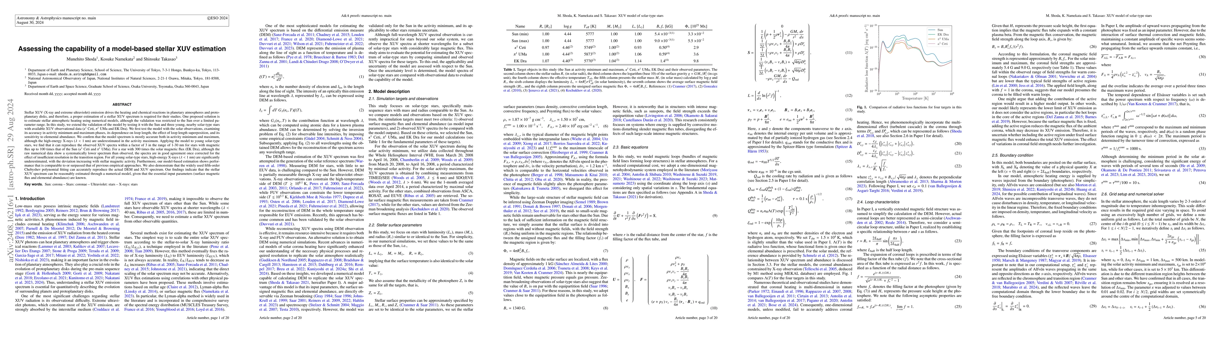 Thumbnail for Assessing the capability of a model-based stellar XUV estimation