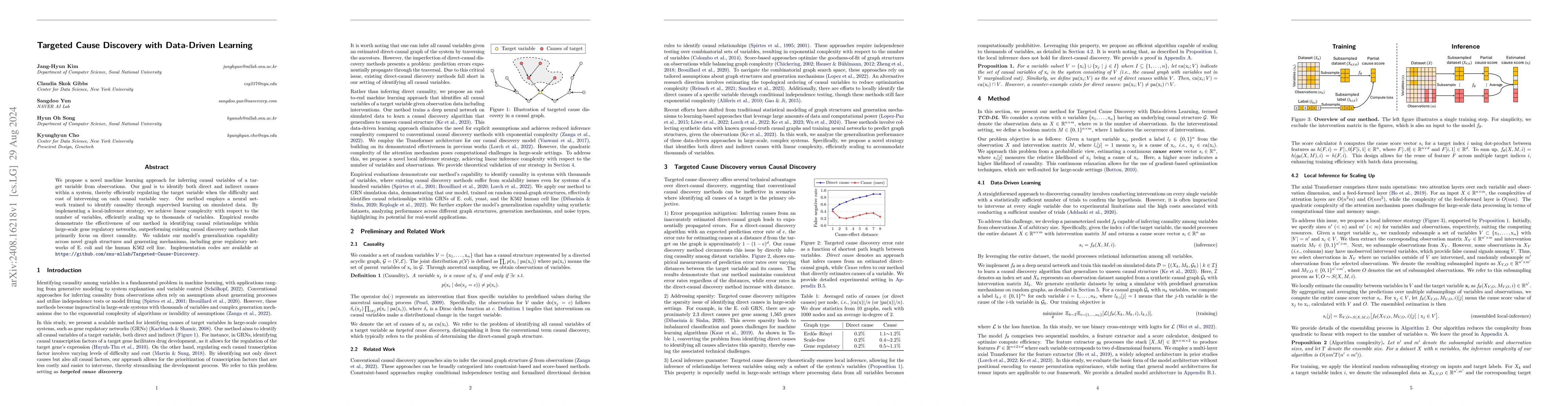 Thumbnail for Targeted Cause Discovery with Data-Driven Learning