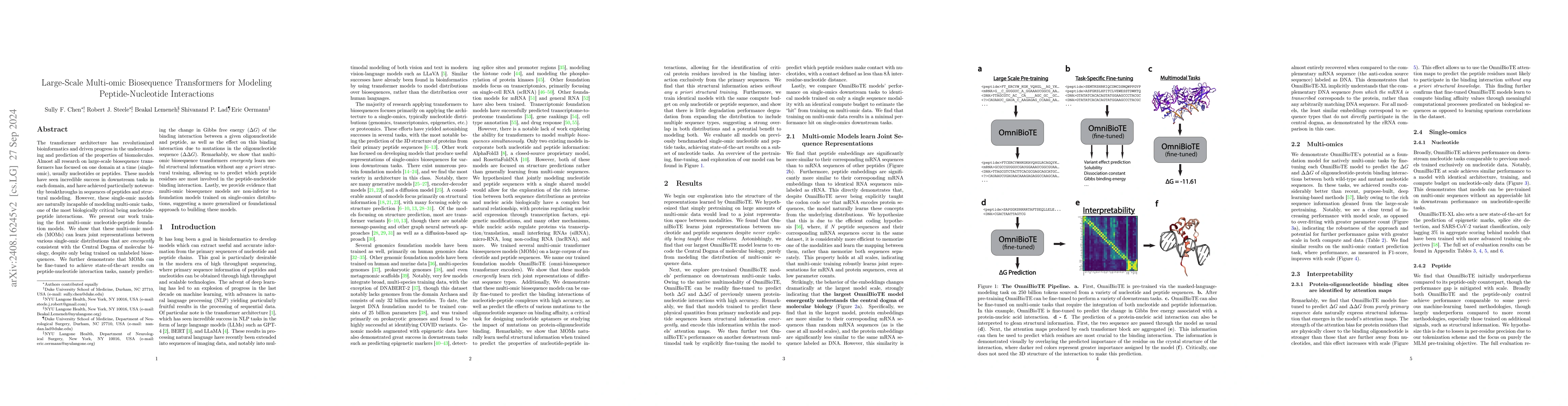 Thumbnail for Large-Scale Multi-omic Biosequence Transformers for Modeling
  Peptide-Nucleotide Interactions