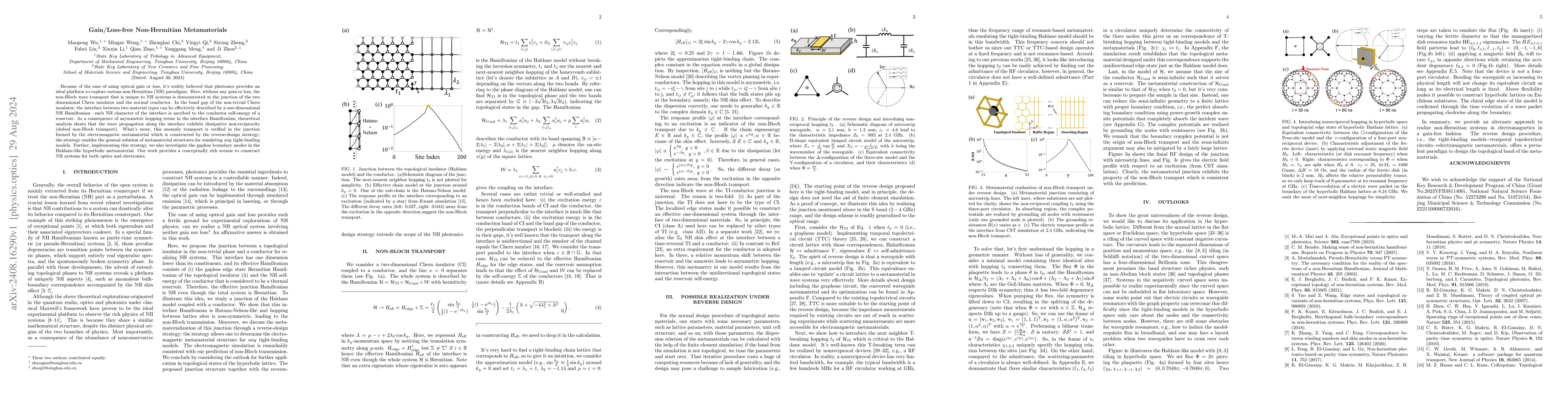 Thumbnail for Gain/Loss-free Non-Hermitian Metamaterials