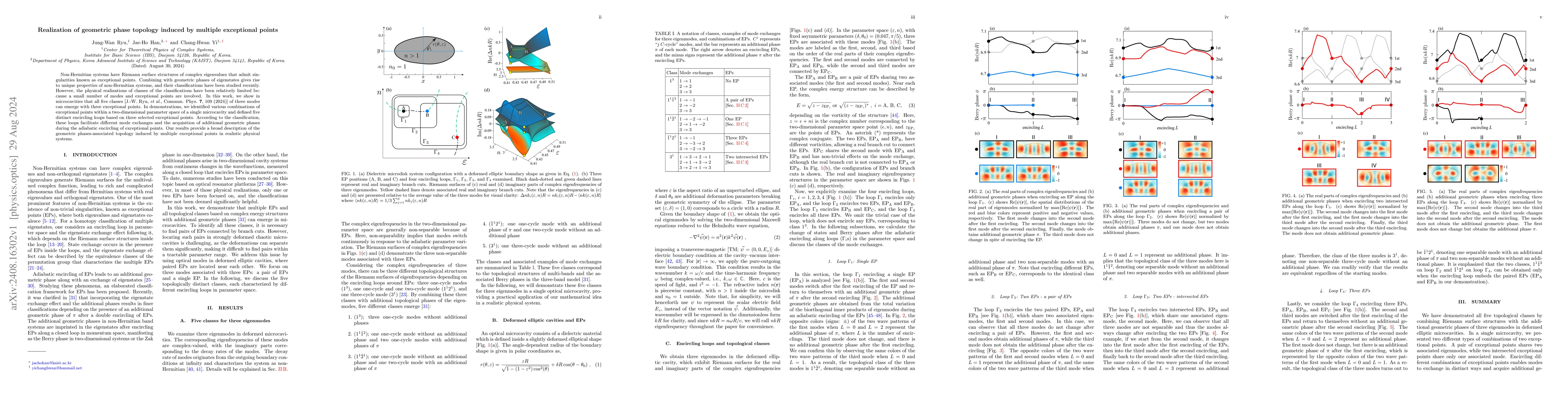 Thumbnail for Realization of geometric phase topology induced by multiple exceptional
  points