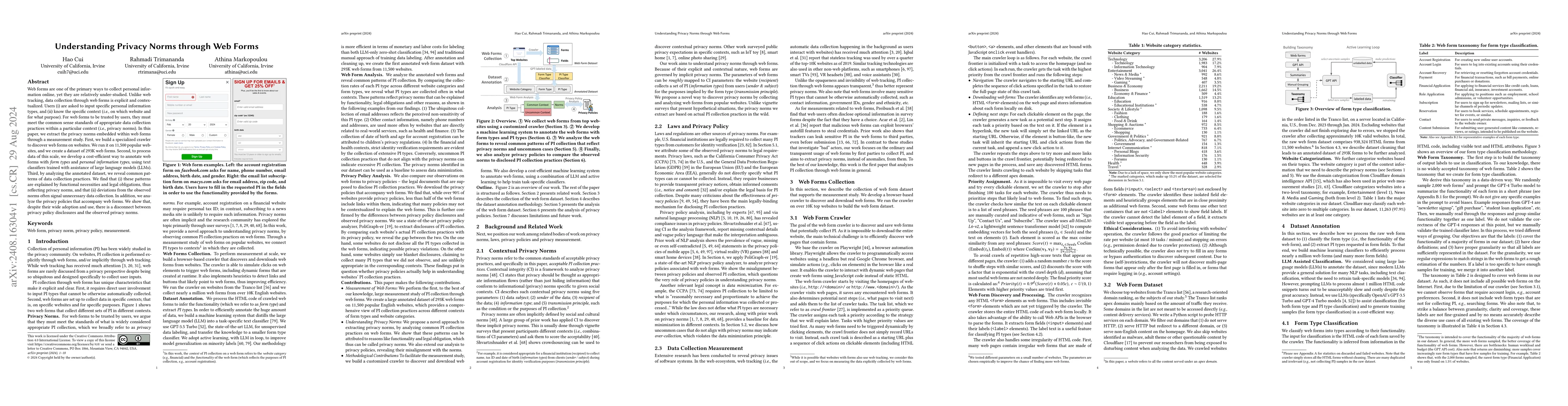 Thumbnail for Understanding Privacy Norms through Web Forms