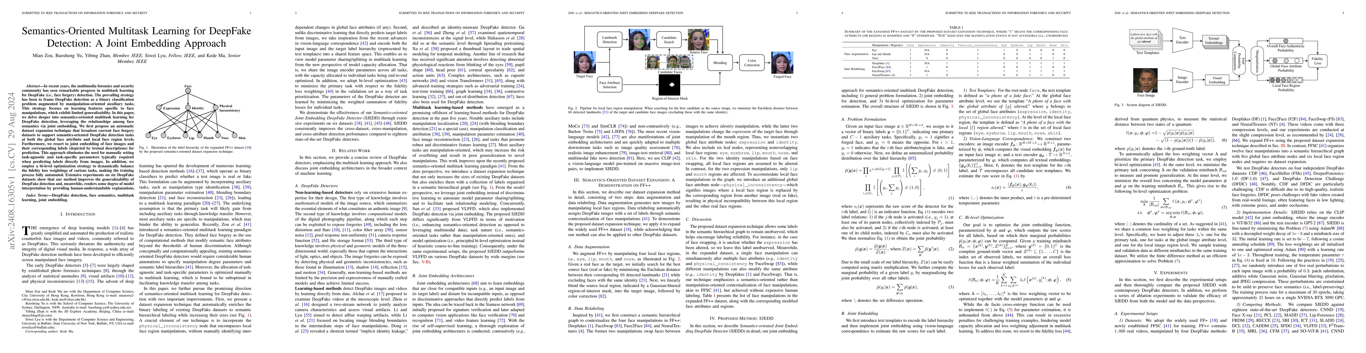 Thumbnail for Semantics-Oriented Multitask Learning for DeepFake Detection: A Joint
  Embedding Approach