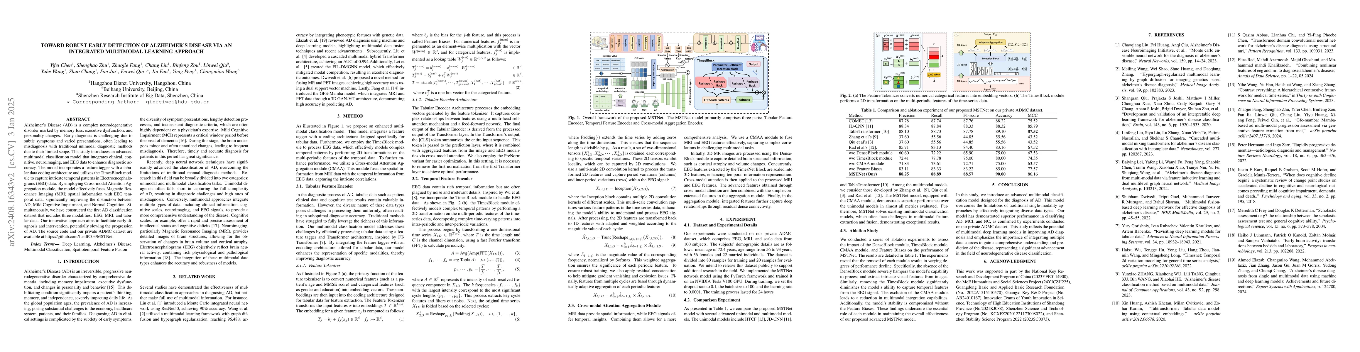 Thumbnail for Toward Robust Early Detection of Alzheimer's Disease via an Integrated
  Multimodal Learning Approach