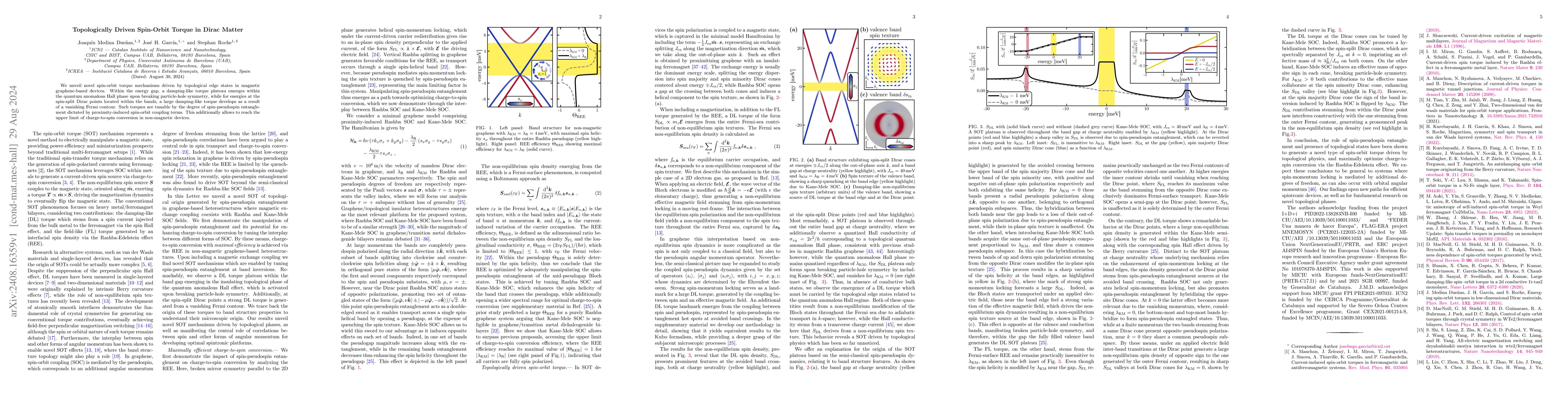 Thumbnail for Topologically Driven Spin-Orbit Torque in Dirac Matter