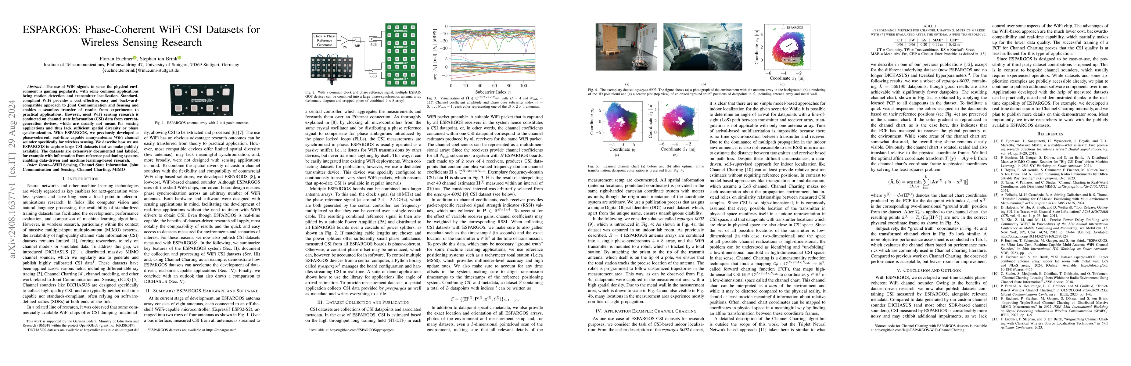 Thumbnail for ESPARGOS: Phase-Coherent WiFi CSI Datasets for Wireless Sensing Research
