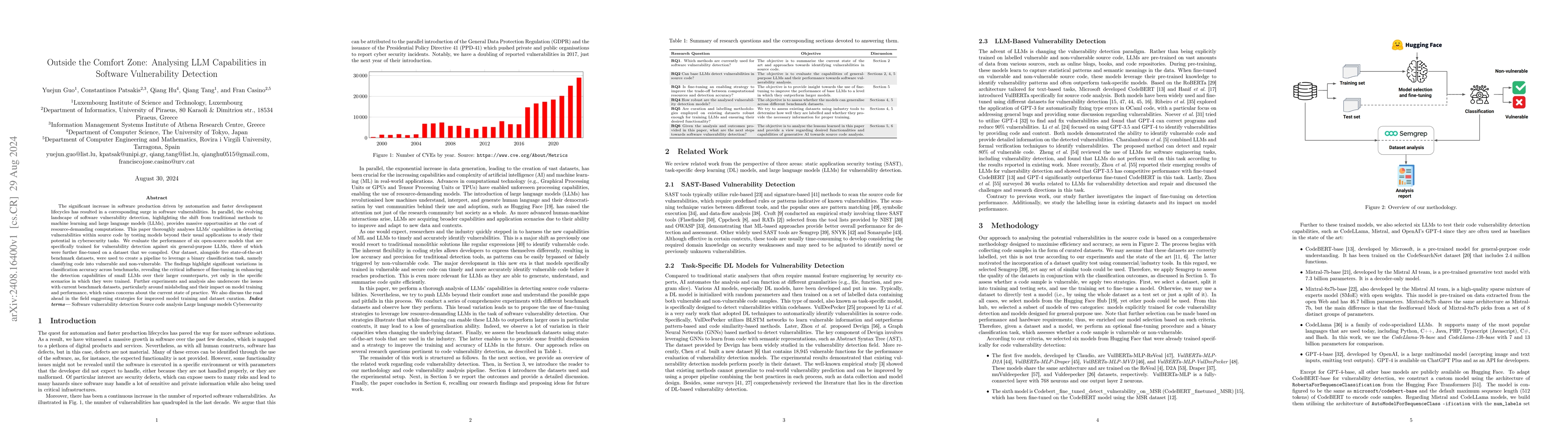 Thumbnail for Outside the Comfort Zone: Analysing LLM Capabilities in Software
  Vulnerability Detection