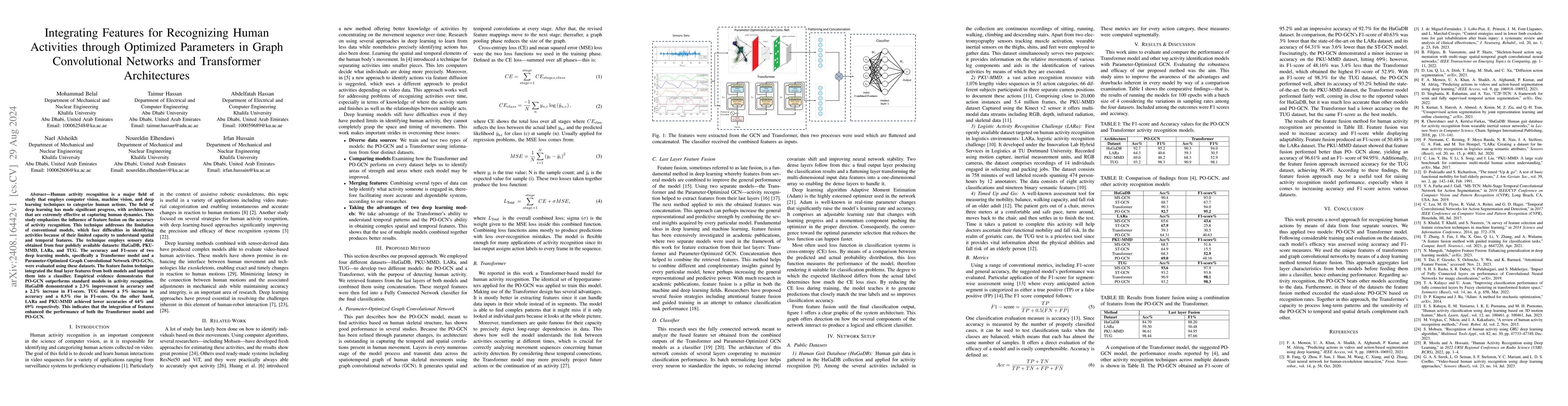 Thumbnail for Integrating Features for Recognizing Human Activities through Optimized
  Parameters in Graph Convolutional Networks and Transformer Architectures
