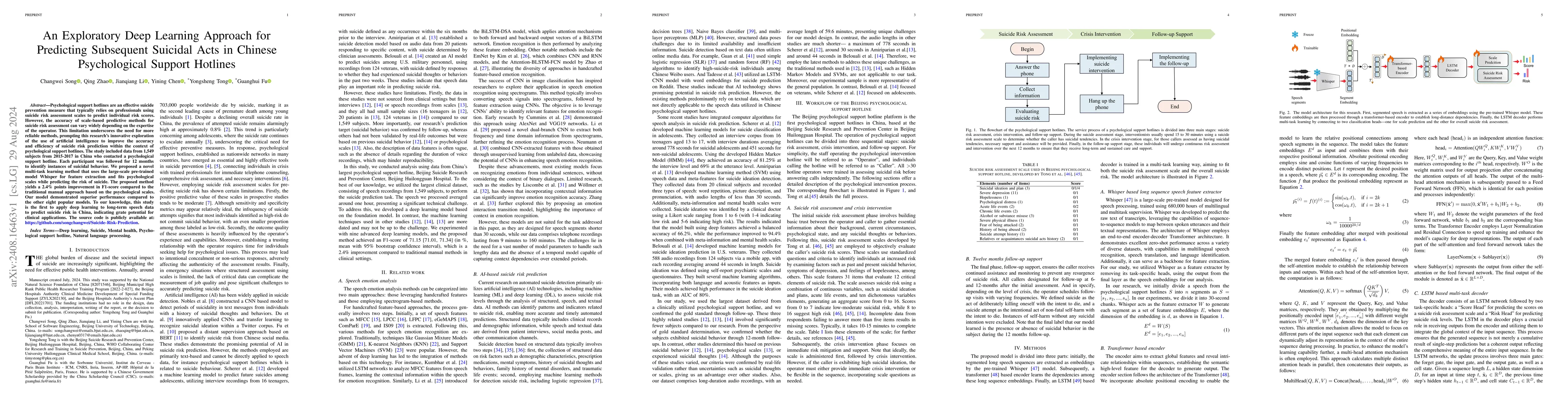 Thumbnail for An Exploratory Deep Learning Approach for Predicting Subsequent Suicidal
  Acts in Chinese Psychological Support Hotlines