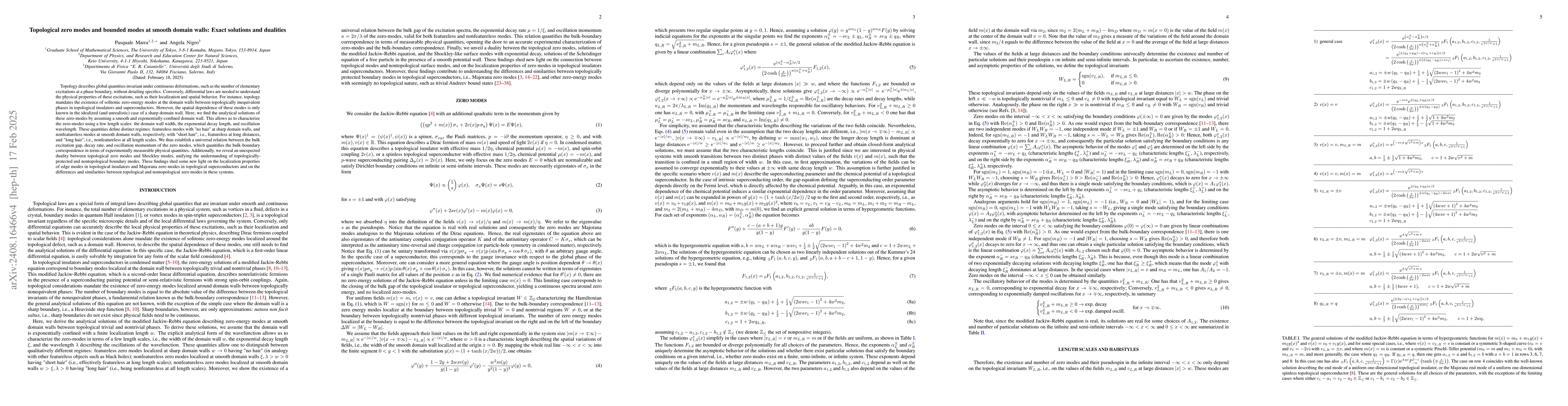 Thumbnail for Topological zero modes and bounded modes at smooth domain walls: Exact
  solutions and dualities