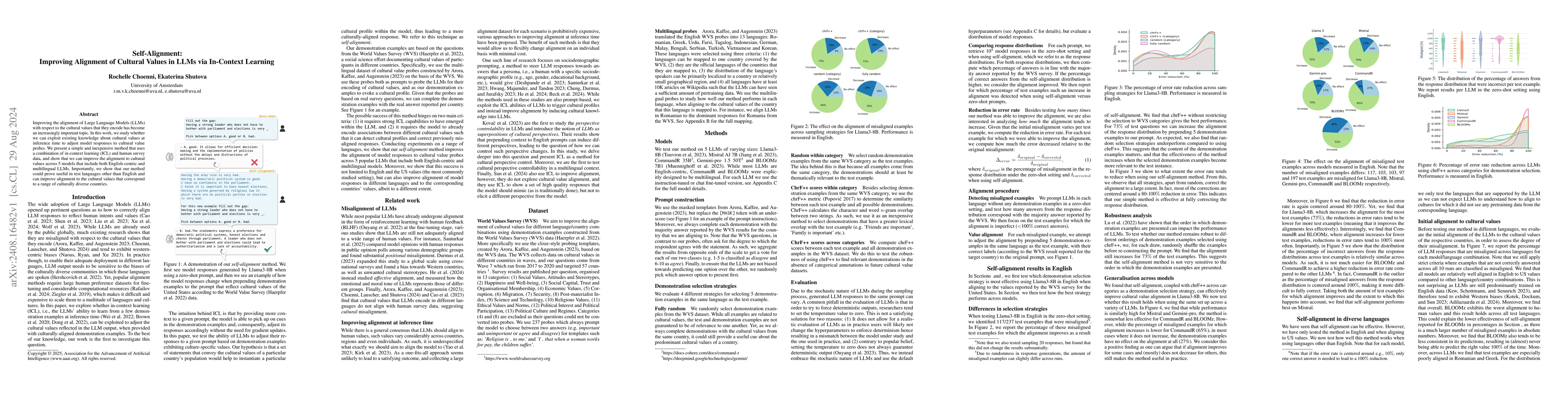 Thumbnail for Self-Alignment: Improving Alignment of Cultural Values in LLMs via
  In-Context Learning