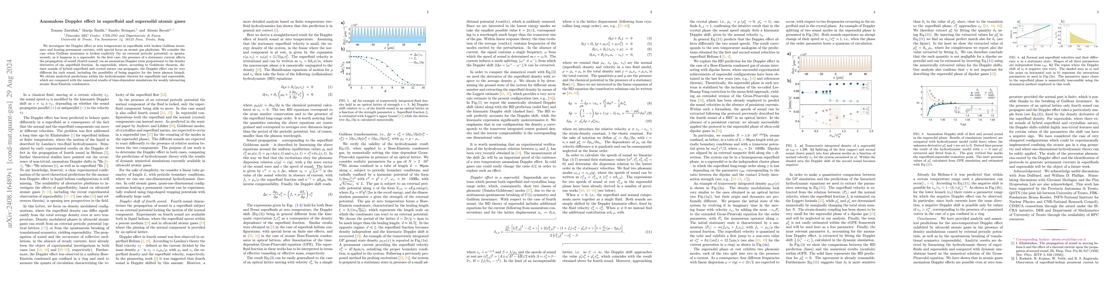Thumbnail for Anomalous Doppler effect in superfluid and supersolid atomic gases
