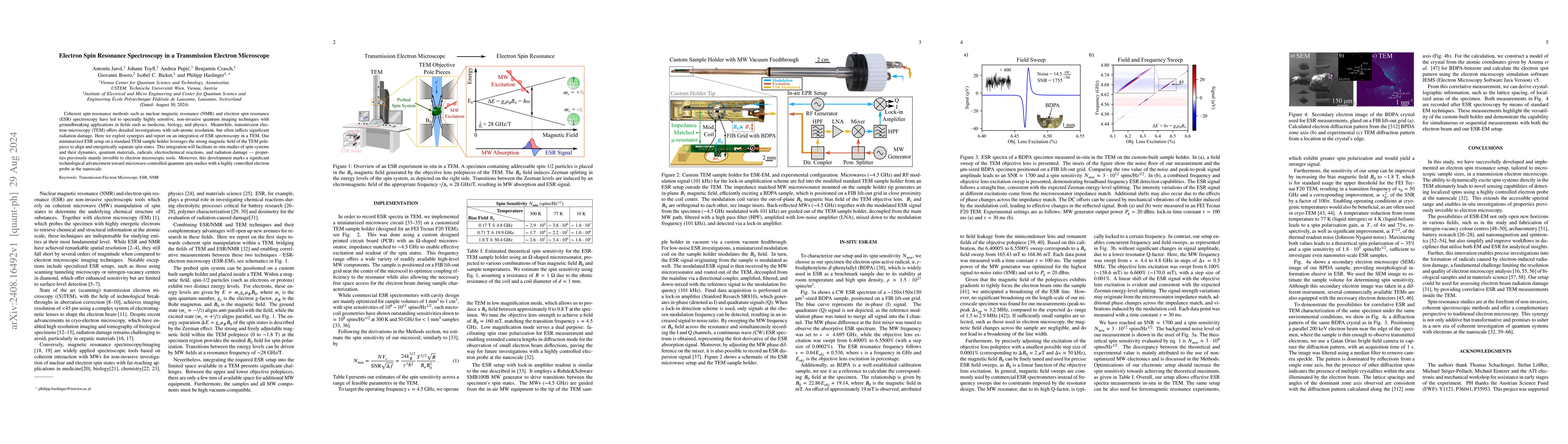 Thumbnail for Electron Spin Resonance Spectroscopy in a Transmission Electron
  Microscope