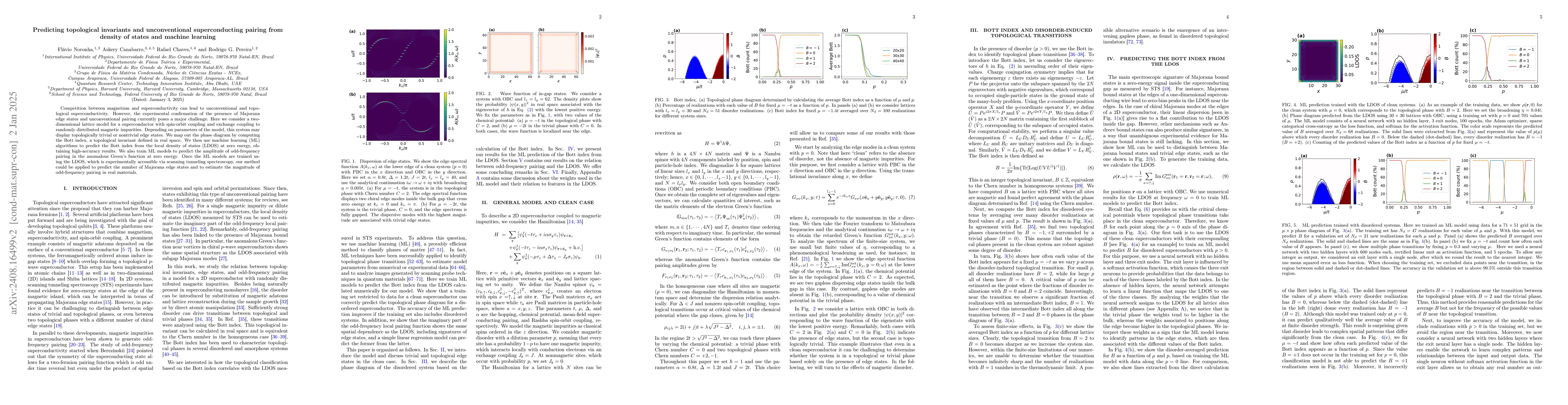 Thumbnail for Predicting topological invariants and unconventional superconducting
  pairing from density of states and machine learning