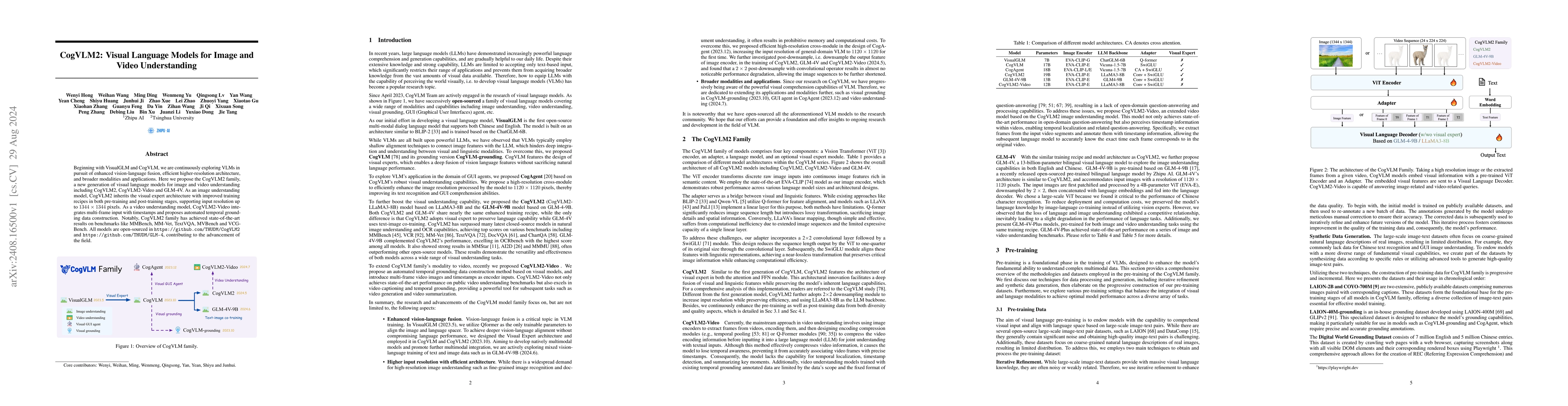Thumbnail for CogVLM2: Visual Language Models for Image and Video Understanding