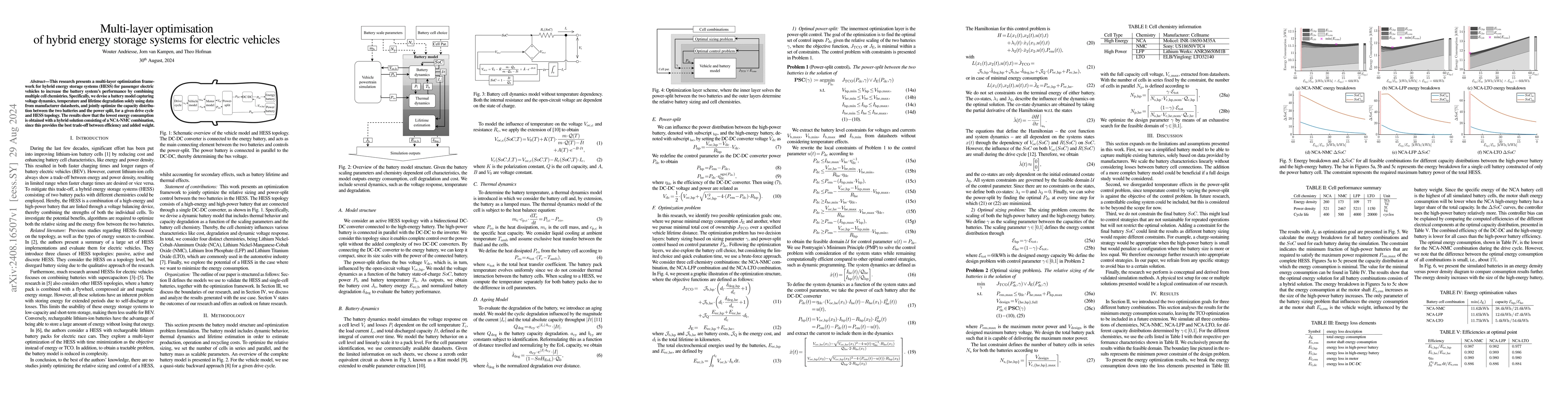 Thumbnail for Multi-layer optimisation of hybrid energy storage systems for electric
  vehicles