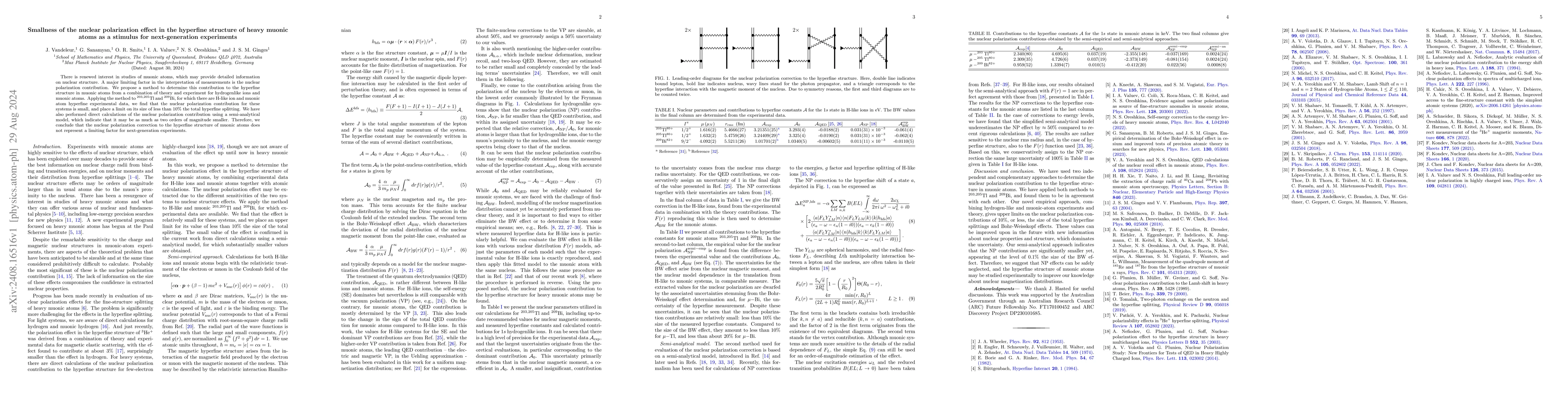 Thumbnail for Smallness of the nuclear polarization effect in the hyperfine structure
  of heavy muonic atoms as a stimulus for next-generation experiments