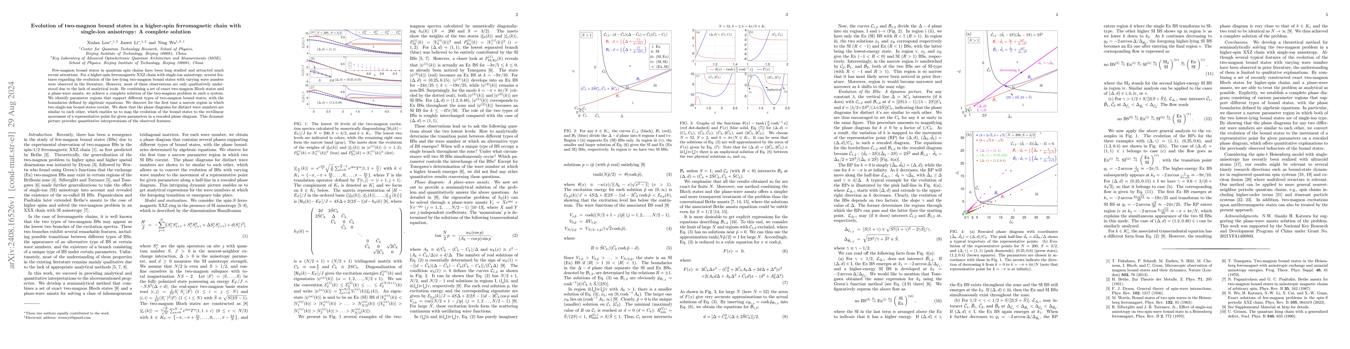 Thumbnail for Evolution of two-magnon bound states in a higher-spin ferromagnetic
  chain with single-ion anisotropy: A complete solution