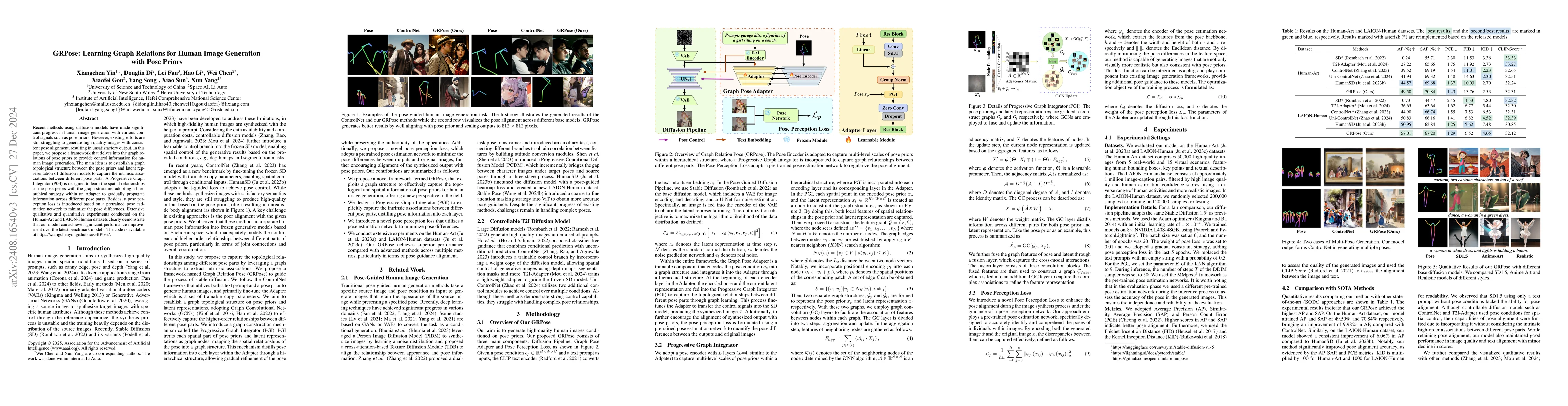 Thumbnail for GRPose: Learning Graph Relations for Human Image Generation with Pose
  Priors