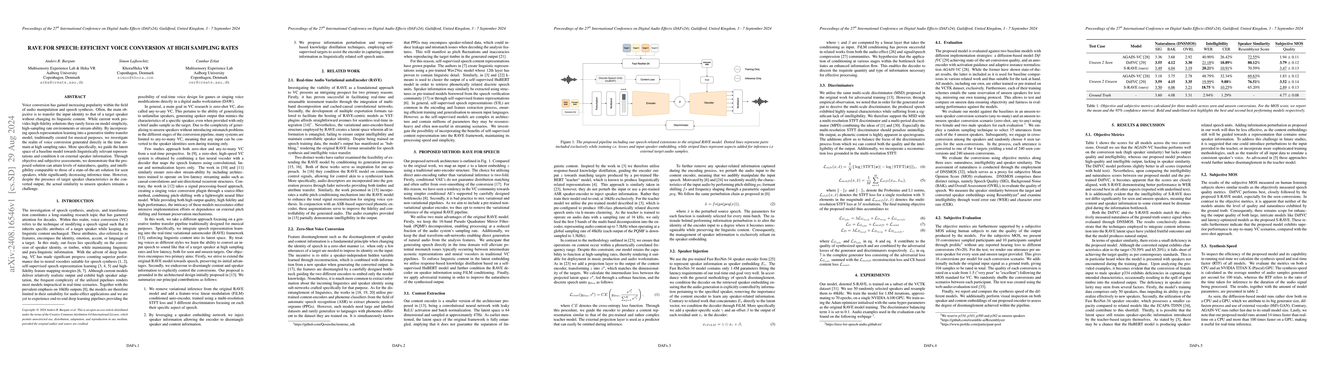 Thumbnail for RAVE for Speech: Efficient Voice Conversion at High Sampling Rates