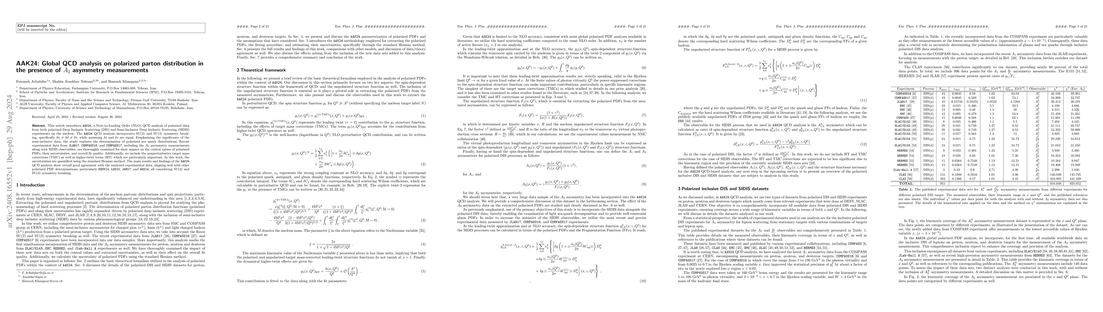 Thumbnail for AAK24: Global QCD analysis on polarized parton distribution in the
  presence of $A_2$ asymmetry measurements