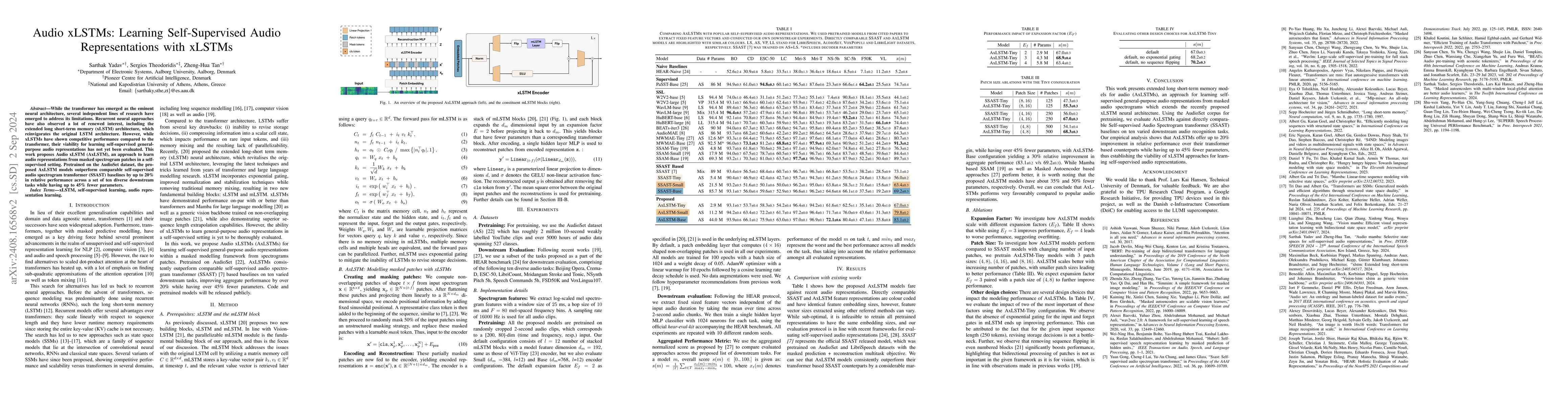 Thumbnail for Audio xLSTMs: Learning Self-Supervised Audio Representations with xLSTMs