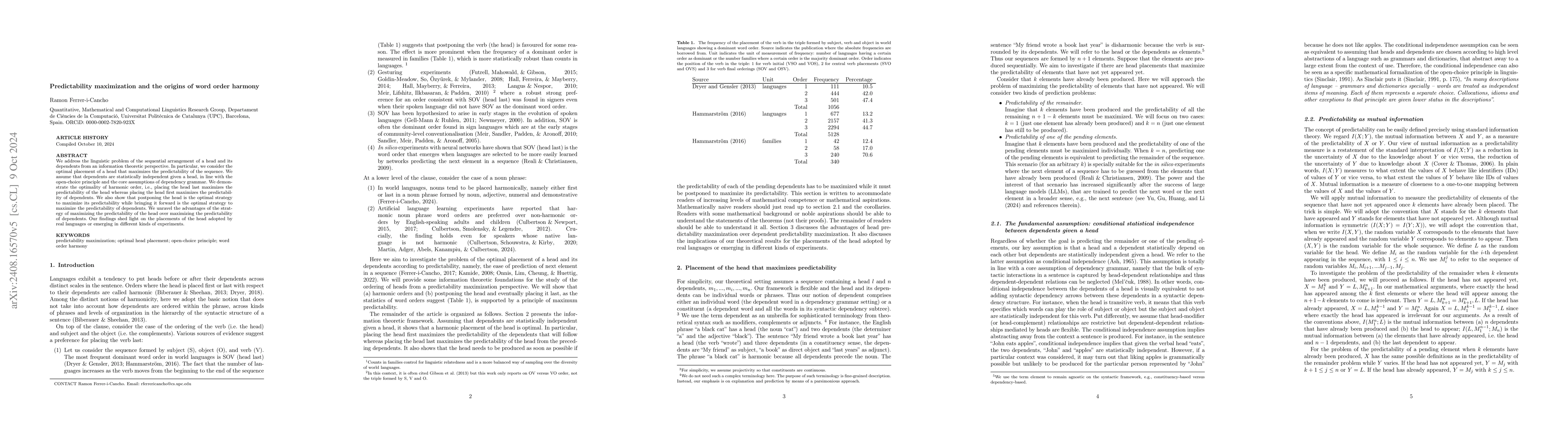 Thumbnail for Predictability maximization and the origins of word order harmony