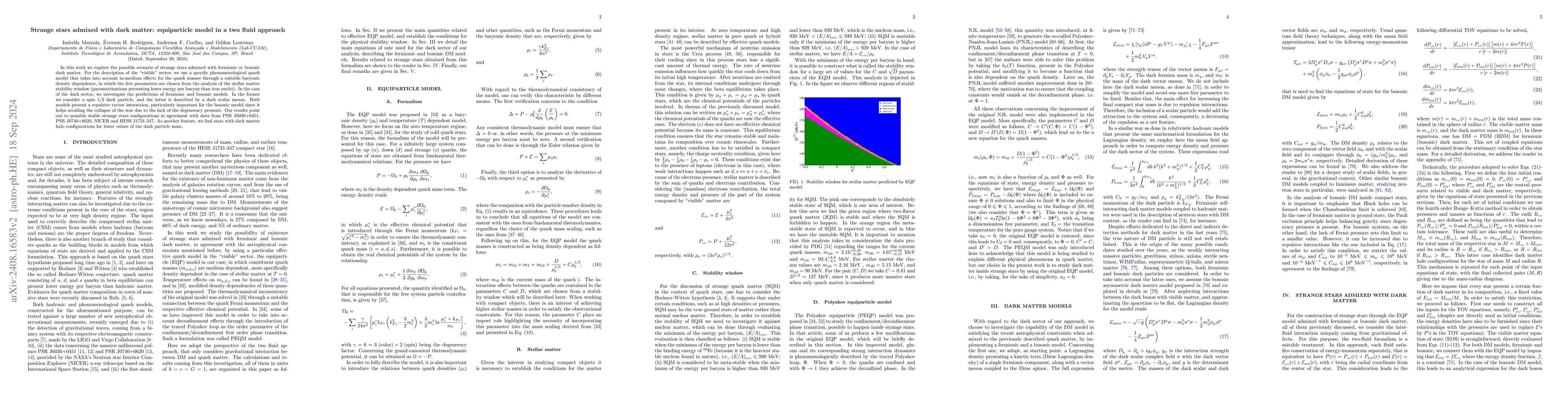Thumbnail for Strange stars admixed with dark matter: equiparticle model in a two
  fluid approach