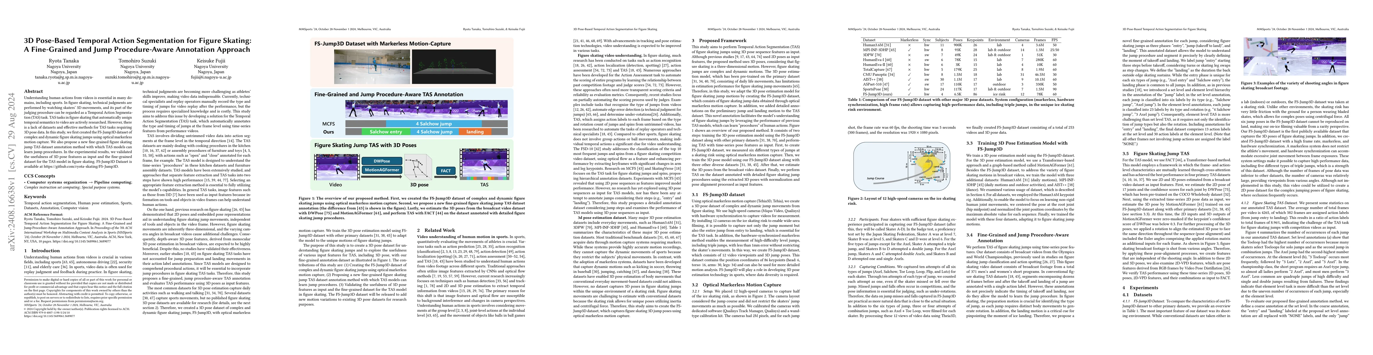 Thumbnail for 3D Pose-Based Temporal Action Segmentation for Figure Skating: A
  Fine-Grained and Jump Procedure-Aware Annotation Approach