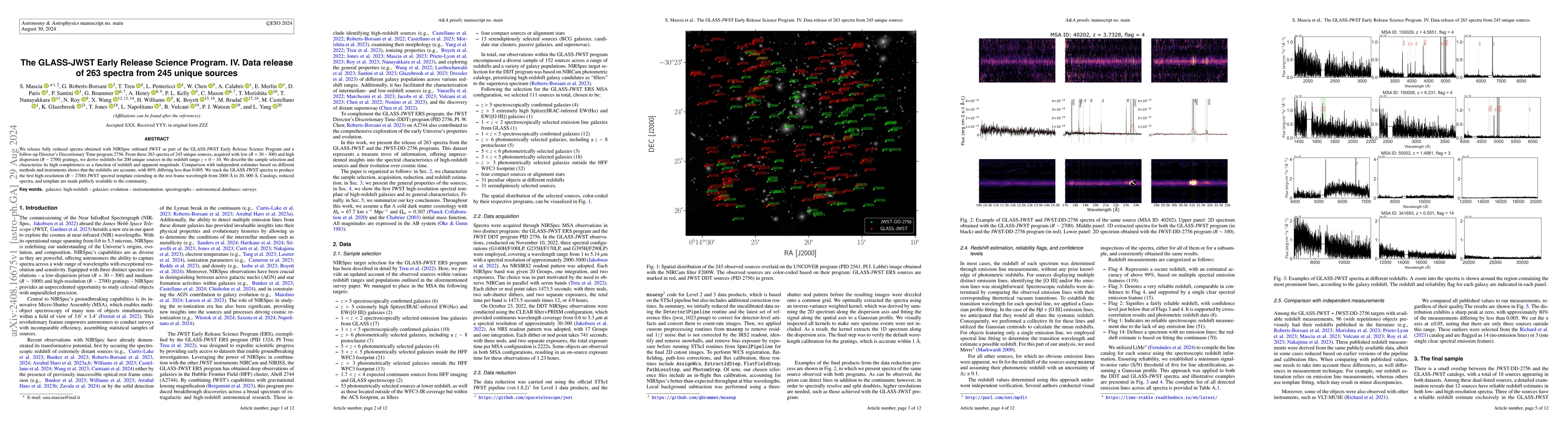 Thumbnail for The GLASS-JWST Early Release Science Program. IV. Data release of 263
  spectra from 245 unique sources