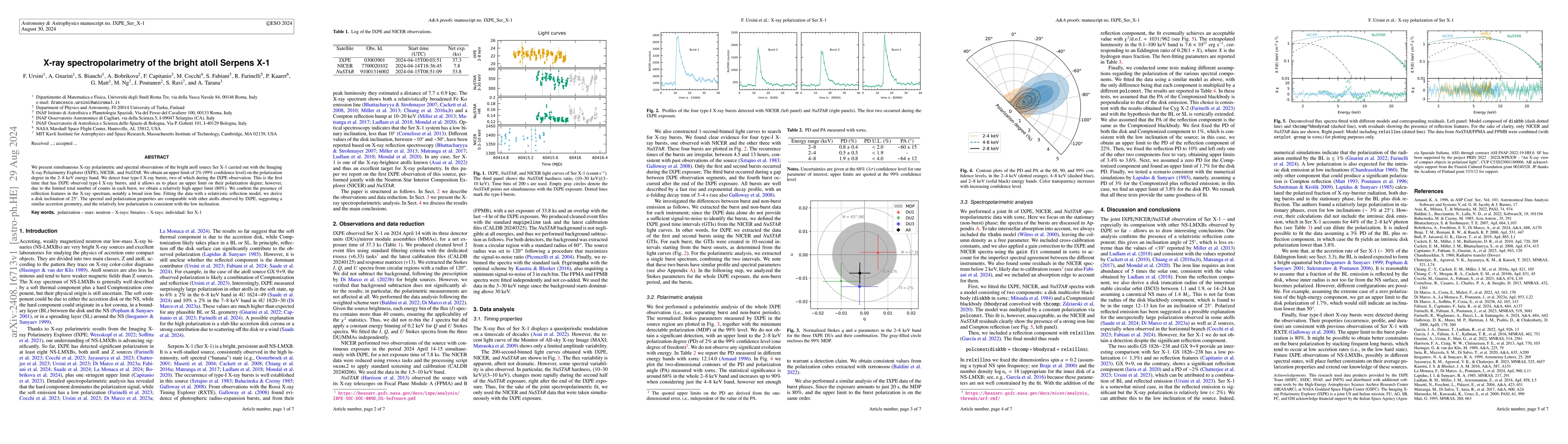 Thumbnail for X-ray spectropolarimetry of the bright atoll Serpens X-1