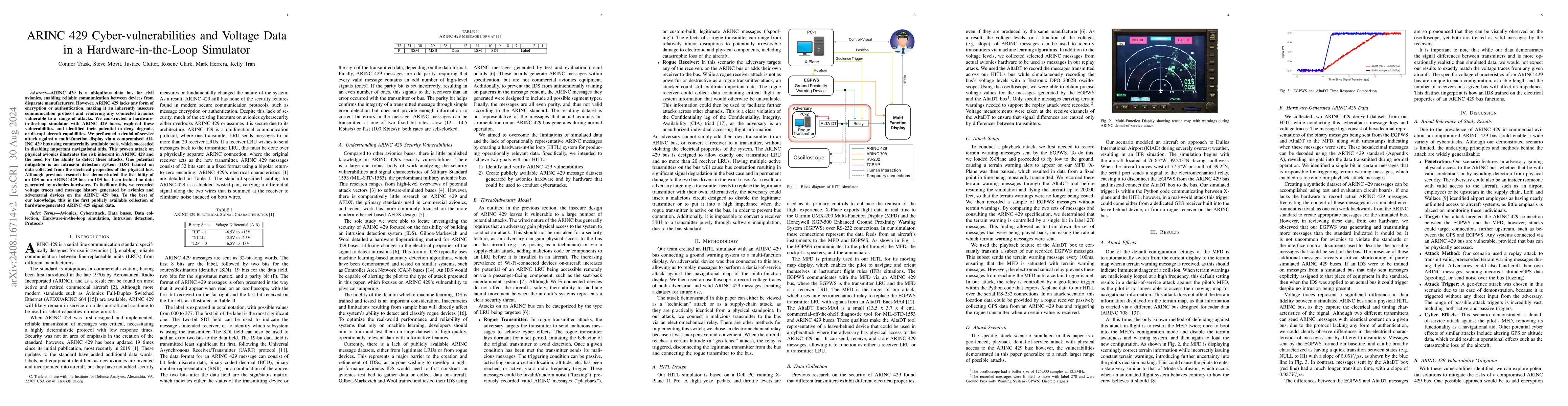 Thumbnail for ARINC 429 Cyber-vulnerabilities and Voltage Data in a
  Hardware-in-the-Loop Simulator