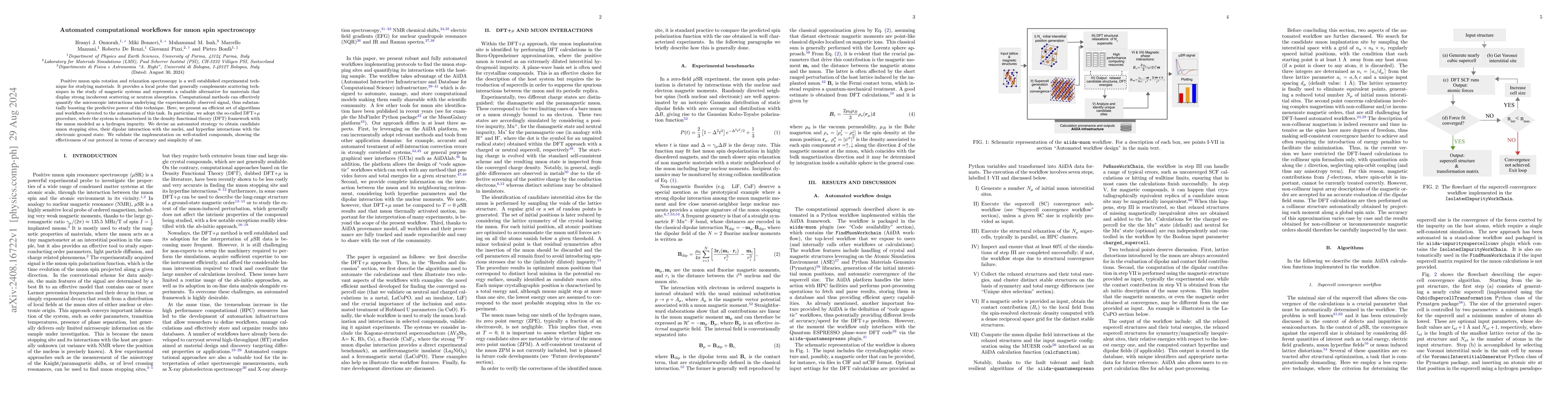 Thumbnail for Automated computational workflows for muon spin spectroscopy