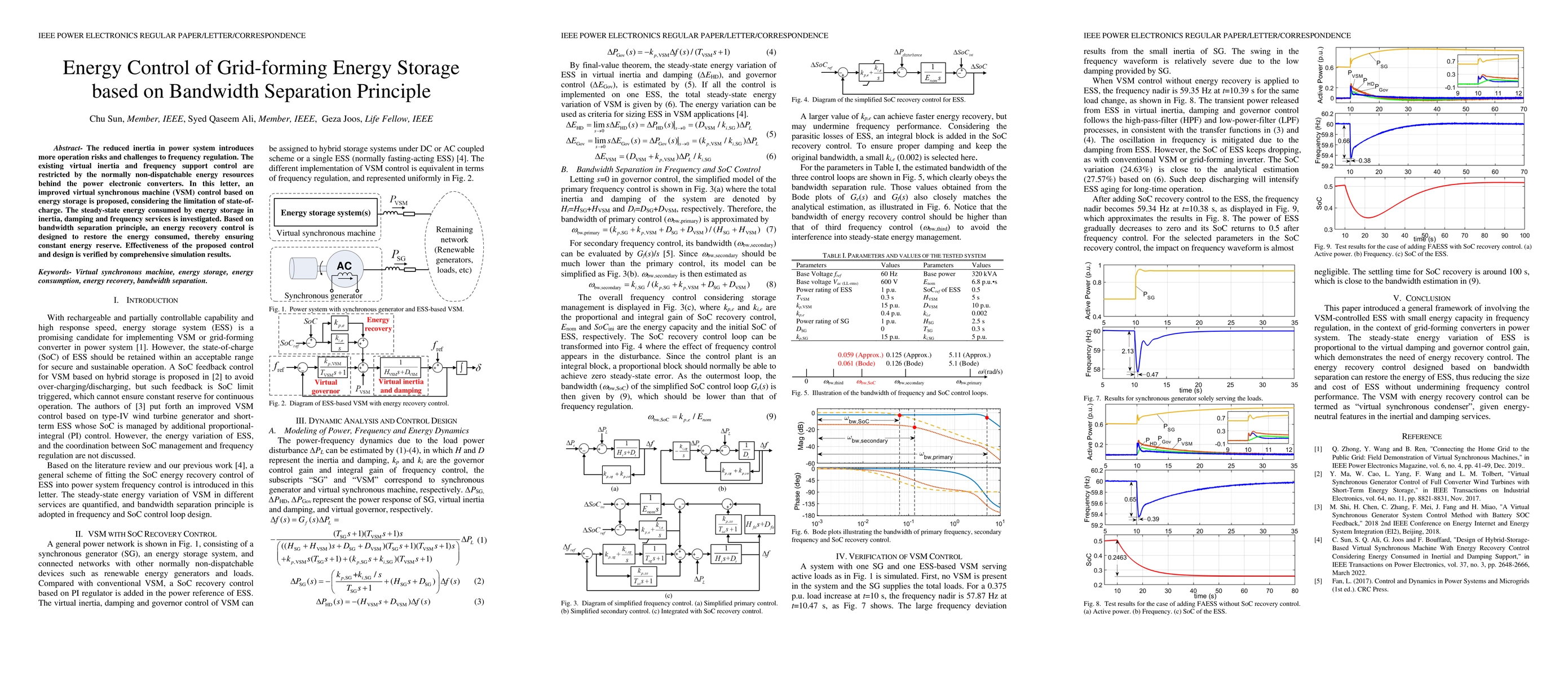 Thumbnail for Energy Control of Grid-forming Energy Storage based on Bandwidth
  Separation Principle