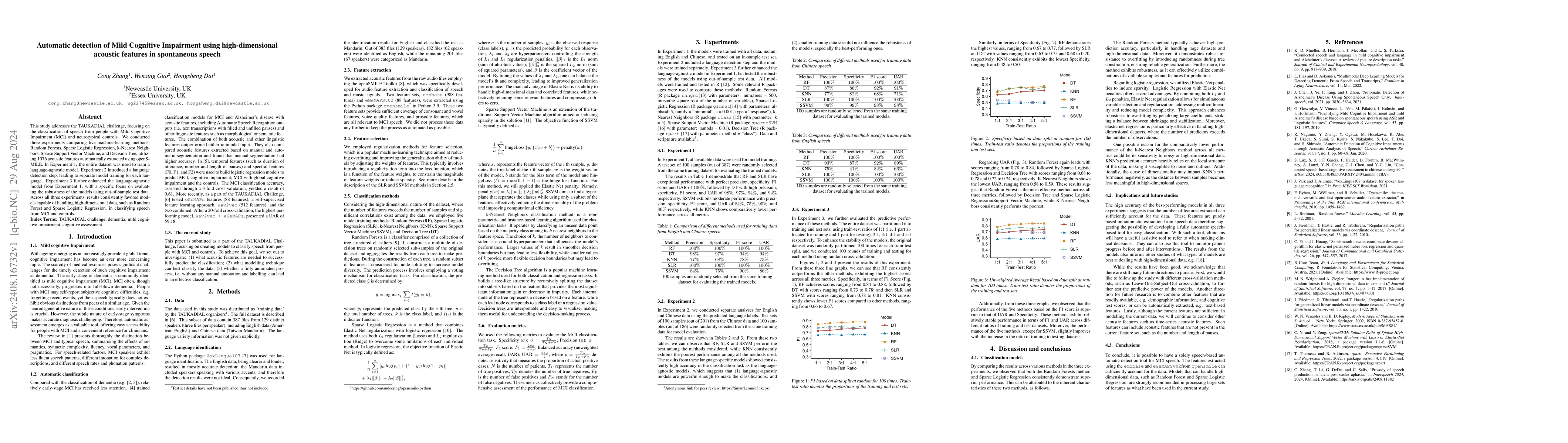 Thumbnail for Automatic detection of Mild Cognitive Impairment using high-dimensional
  acoustic features in spontaneous speech