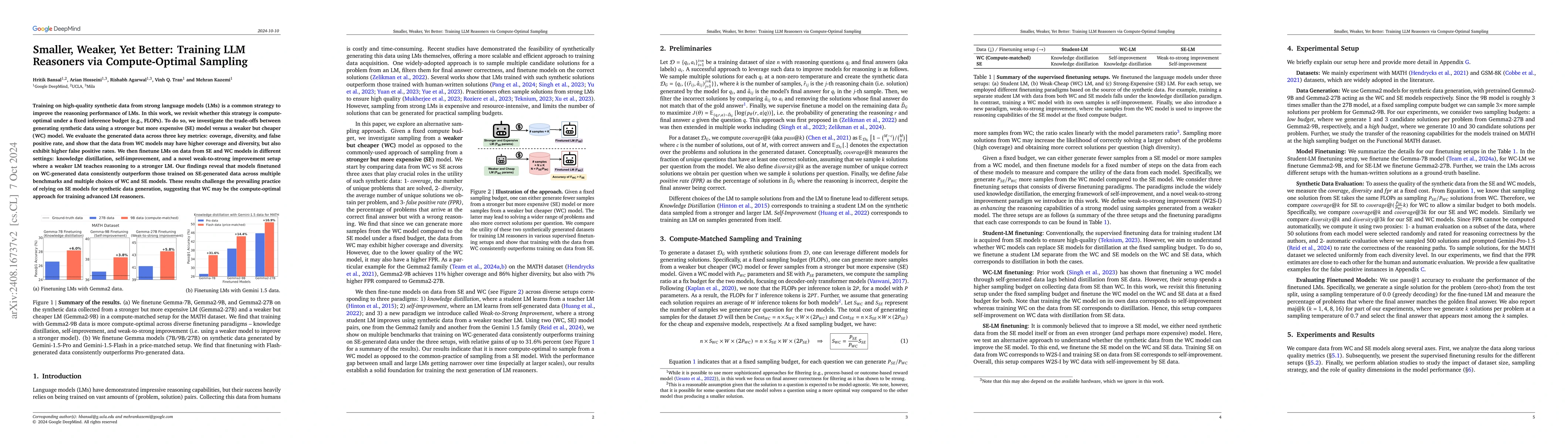 Thumbnail for Smaller, Weaker, Yet Better: Training LLM Reasoners via Compute-Optimal
  Sampling