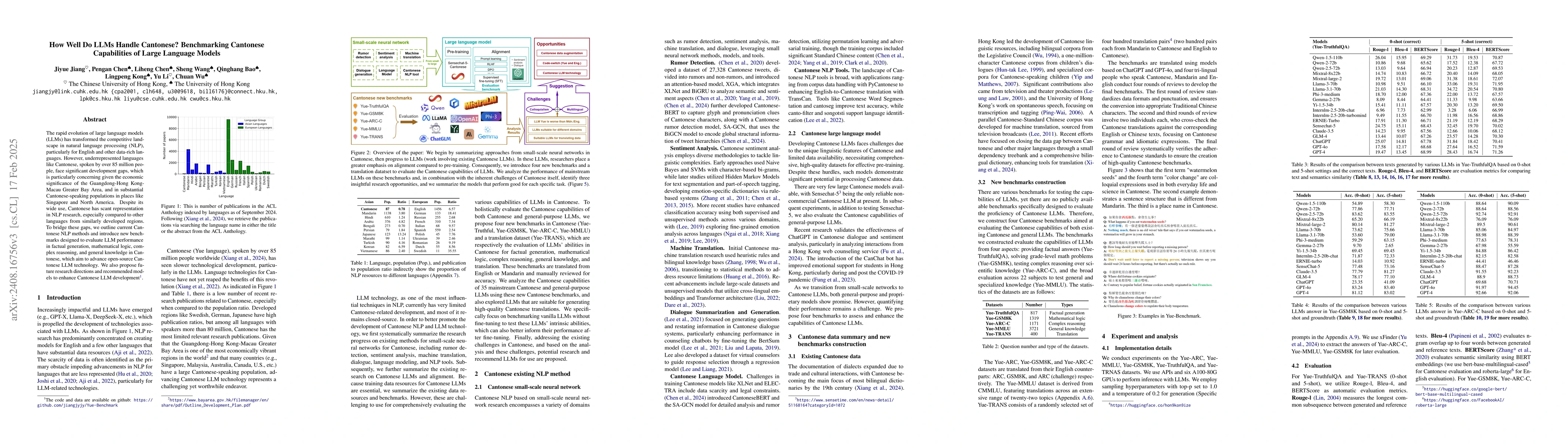 Thumbnail for How Far Can Cantonese NLP Go? Benchmarking Cantonese Capabilities of
  Large Language Models