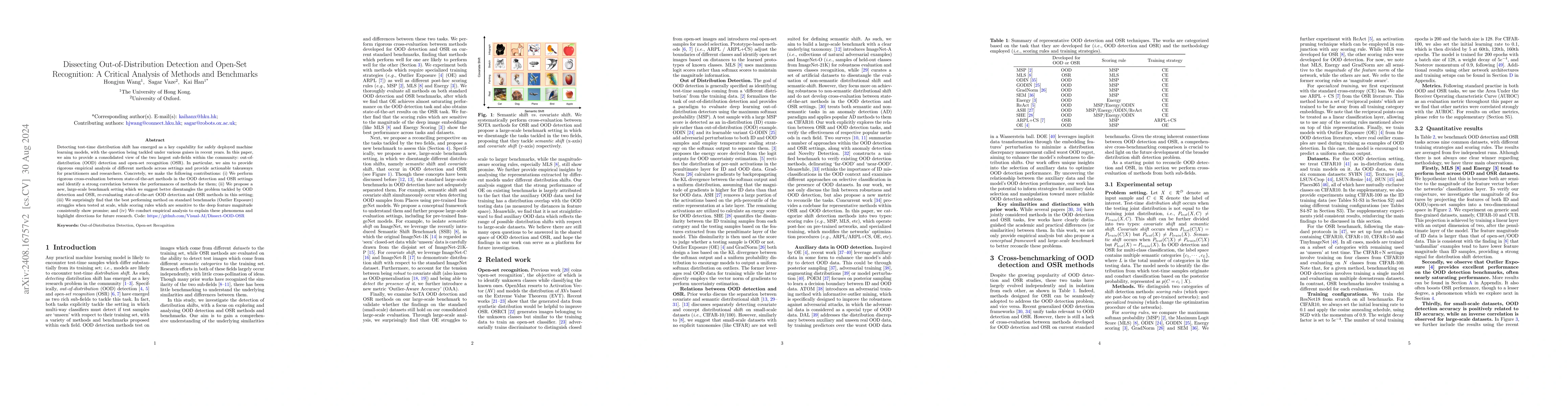 Thumbnail for Dissecting Out-of-Distribution Detection and Open-Set Recognition: A
  Critical Analysis of Methods and Benchmarks