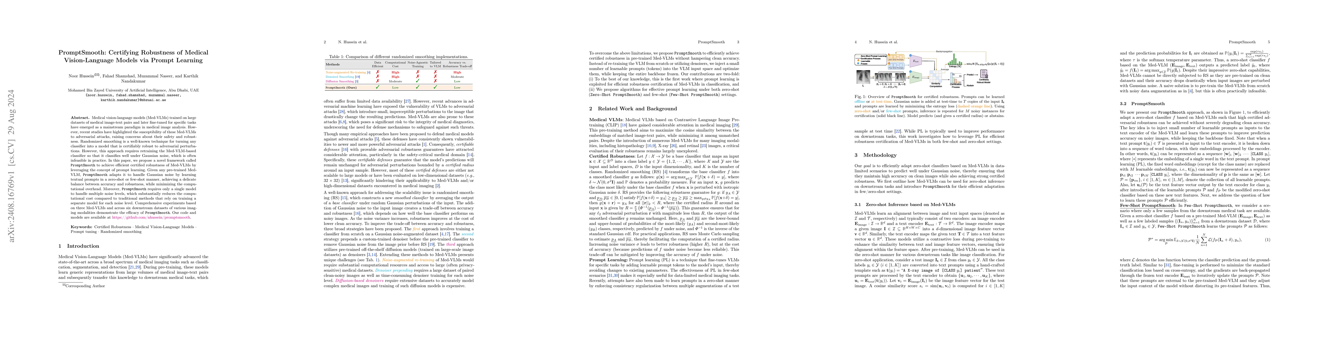 Thumbnail for PromptSmooth: Certifying Robustness of Medical Vision-Language Models
  via Prompt Learning