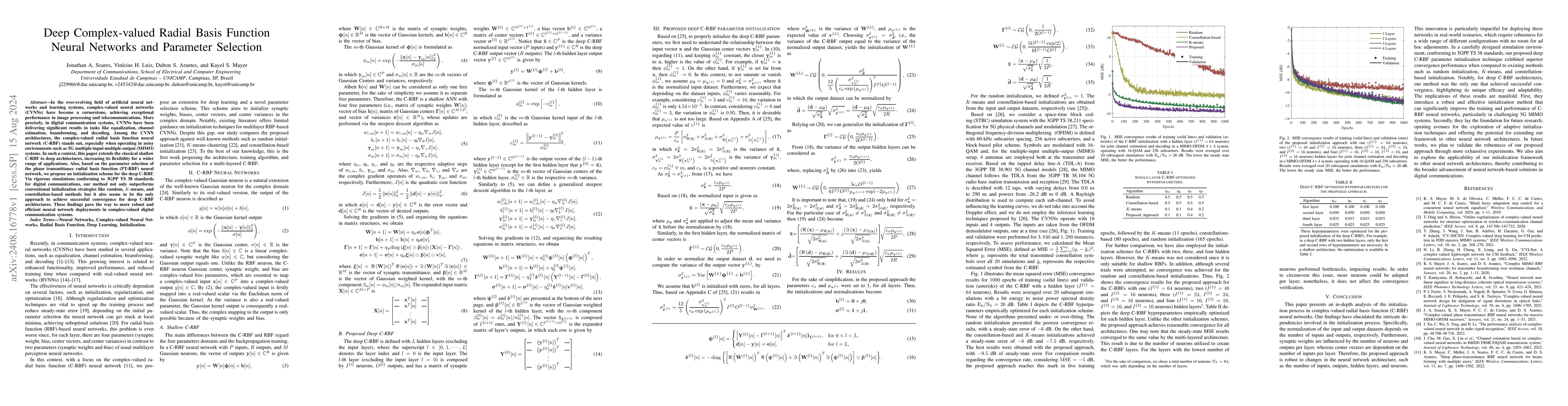 Thumbnail for Deep Complex-valued Radial Basis Function Neural Networks and Parameter
  Selection