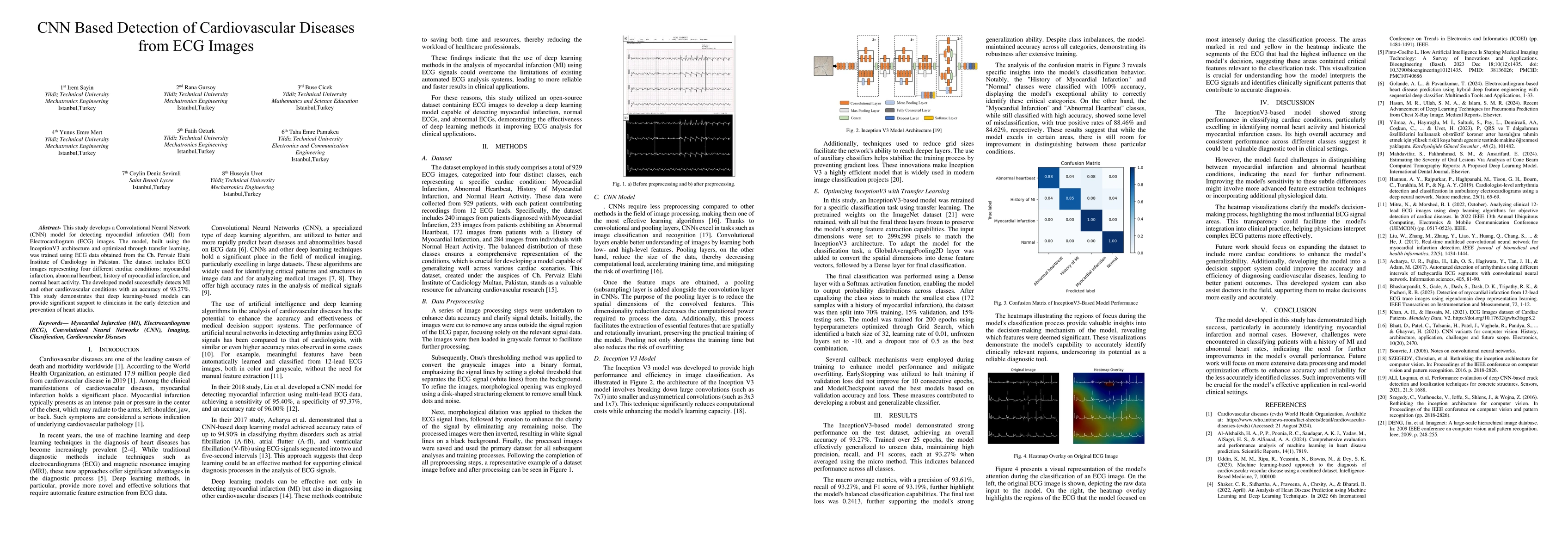 Thumbnail for CNN Based Detection of Cardiovascular Diseases from ECG Images