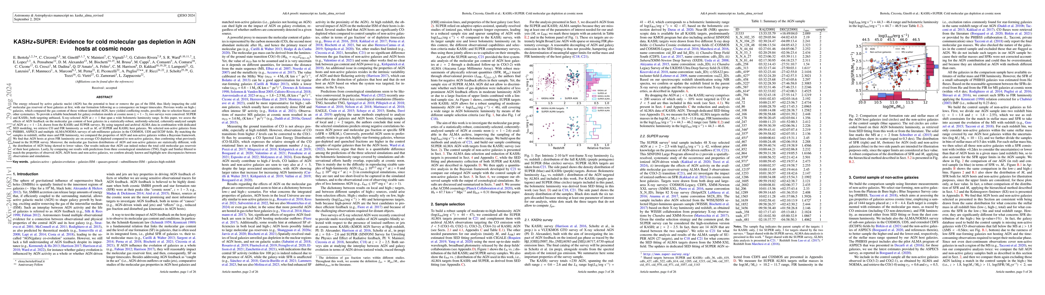 Thumbnail for KASHz+SUPER: Evidence of cold molecular gas depletion in AGN hosts at
  cosmic noon