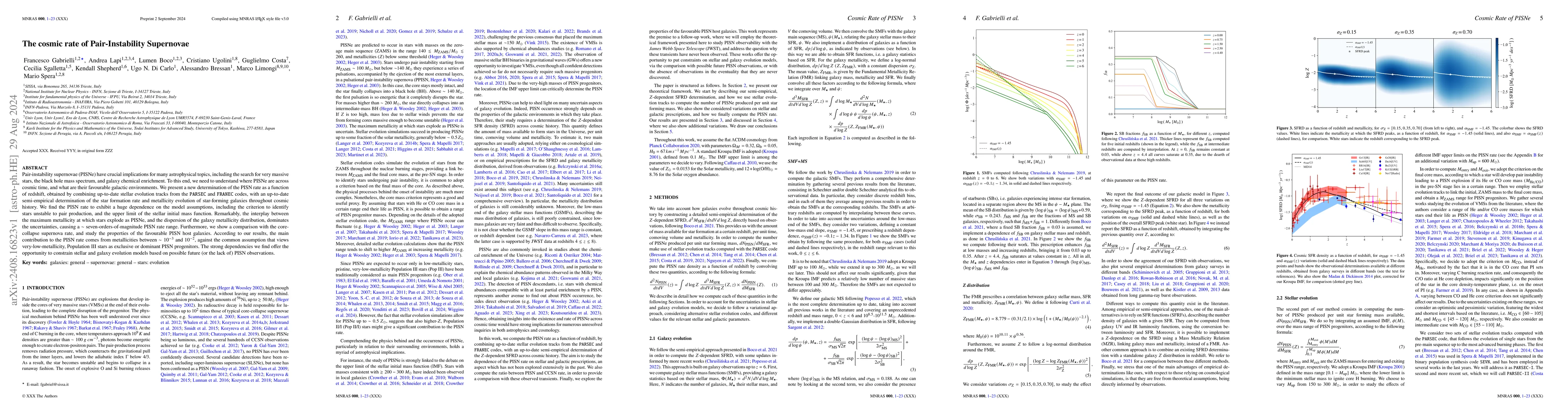 Thumbnail for The cosmic rate of Pair-Instability Supernovae