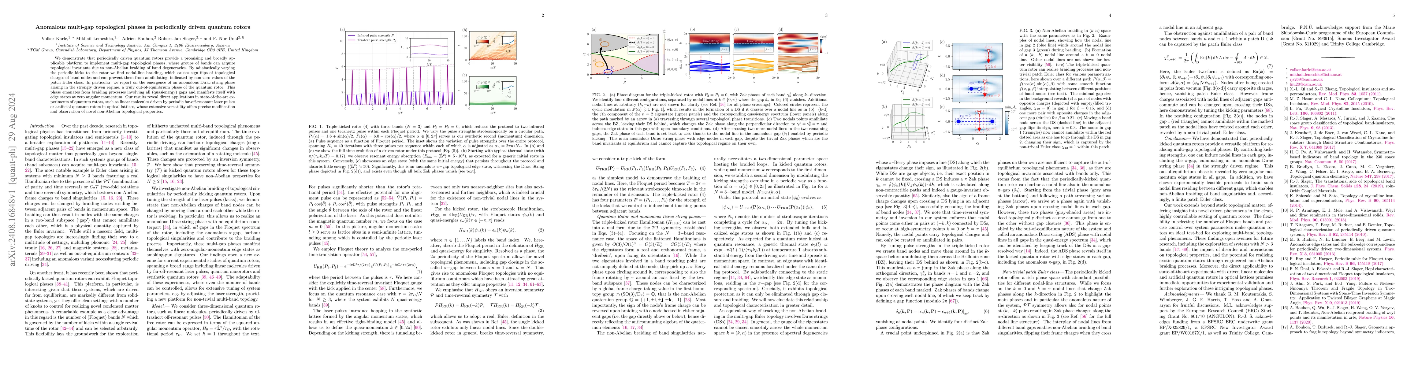 Thumbnail for Anomalous multi-gap topological phases in periodically driven quantum
  rotors