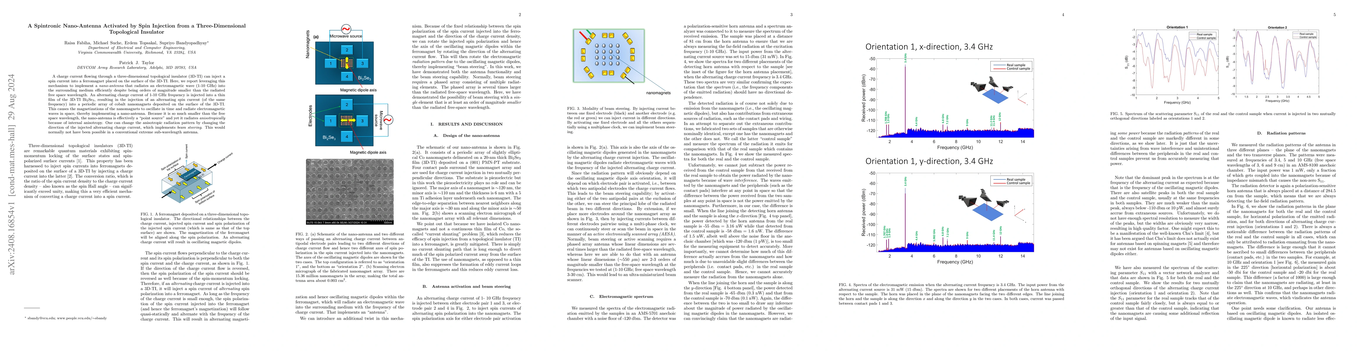 Thumbnail for A Spintronic Nano-Antenna Activated by Spin Injection from a
  Three-Dimensional Topological Insulator